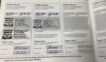 Hyundai Tucson 1.7 CRDi Trend blue full