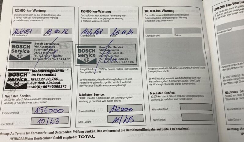 Hyundai Tucson 1.7 CRDi Trend blue full